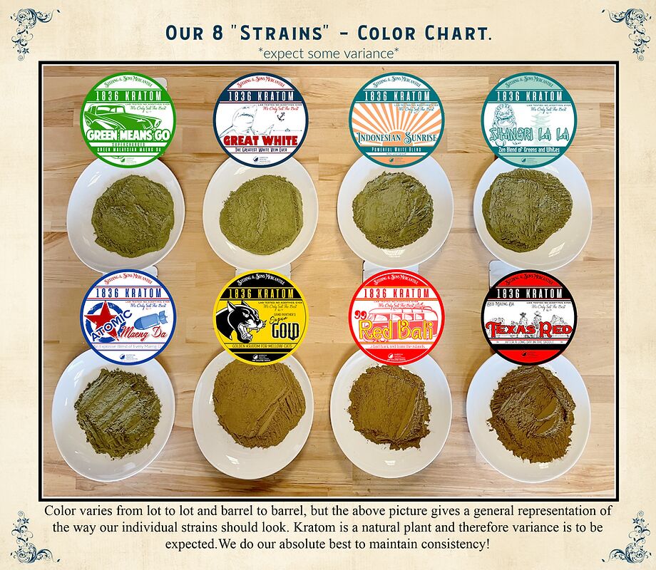 1836 Kratom Green Means Go Kratom Powder | Image 4 | 1836 Kratom Green Means Go Kratom Powder
