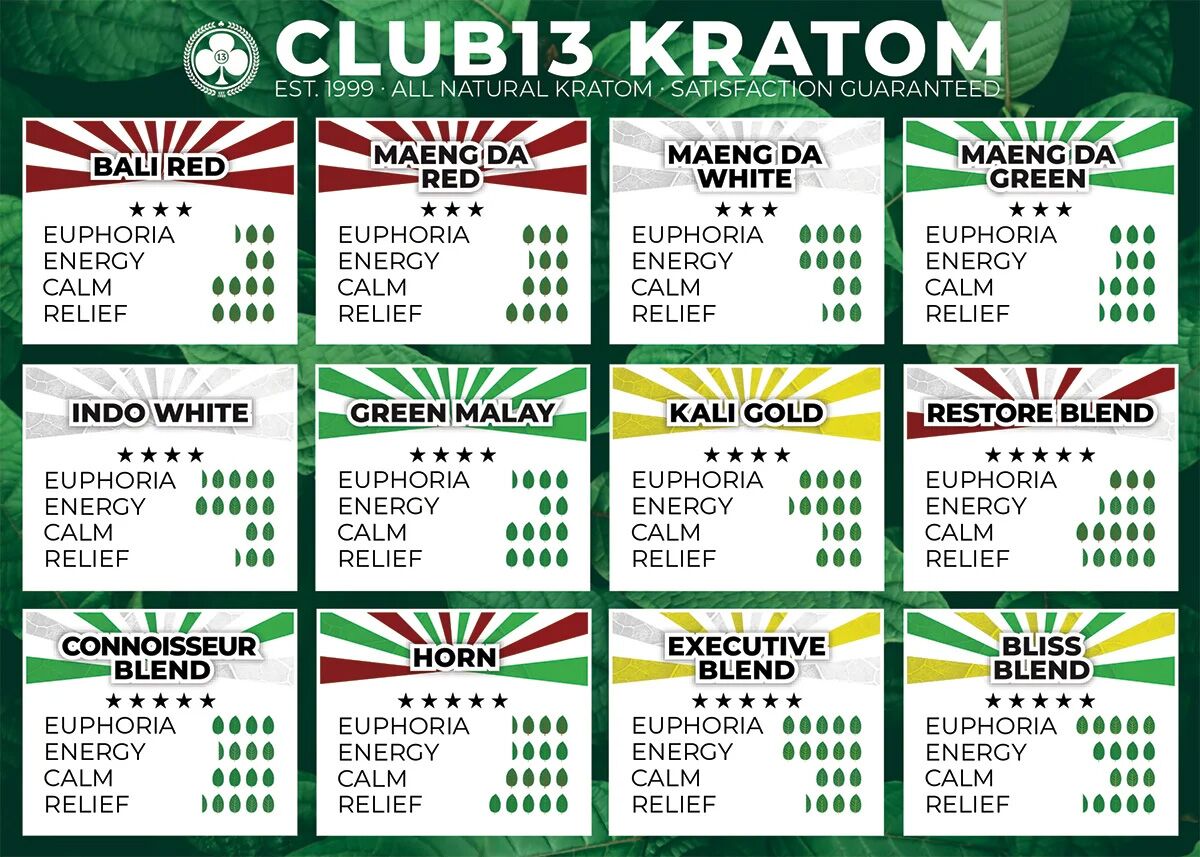Club 13 Horn Kratom Capsules | Image 2 | Club 13 Horn Kratom Capsules